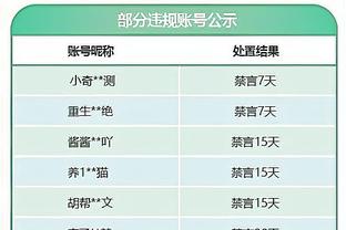 津媒：国足锋无力但变阵空间十分有限，扬科维奇带4门将并不明智