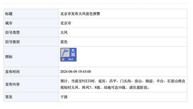 可圈可点！巴雷特19中11得到24分9板4助