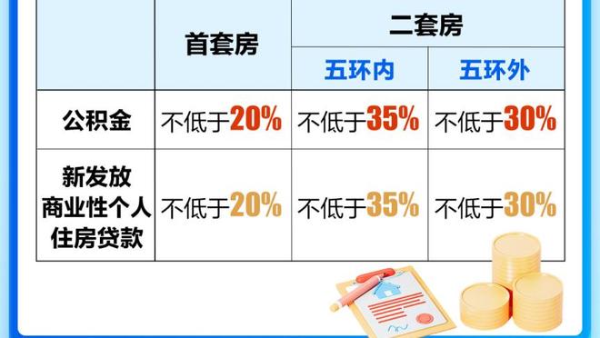 ?里弗斯曾获1次年度最佳教练&1个总冠军 季后赛胜场数历史第4